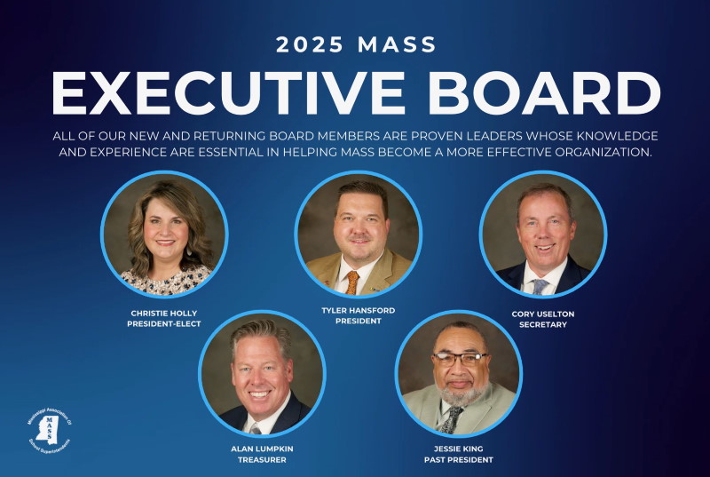 Board of Directors